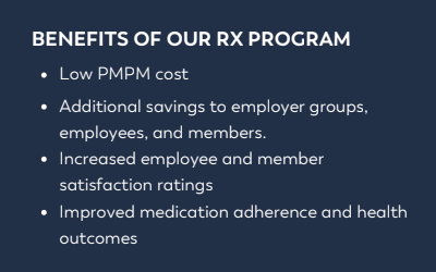 BENEFITS OF OUR RX PROGRAM. Low PMPM cost. Additional savings to employer groups-employees-members. Increased membership satisfaction ratings. Improved medication adherance and health outcomes.